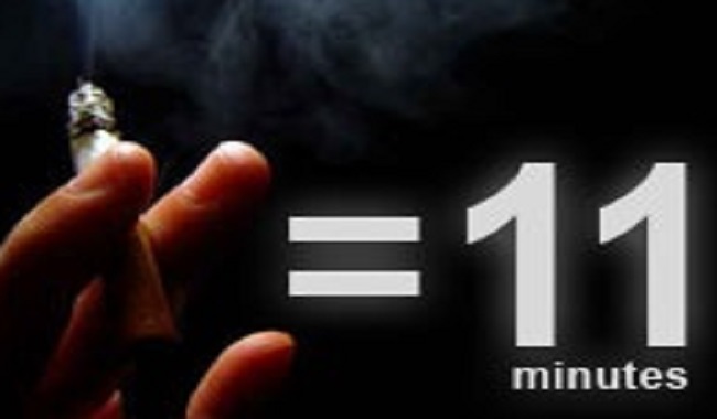 Fumer réduit l'espérance de vie de 11 minutes par cigarette